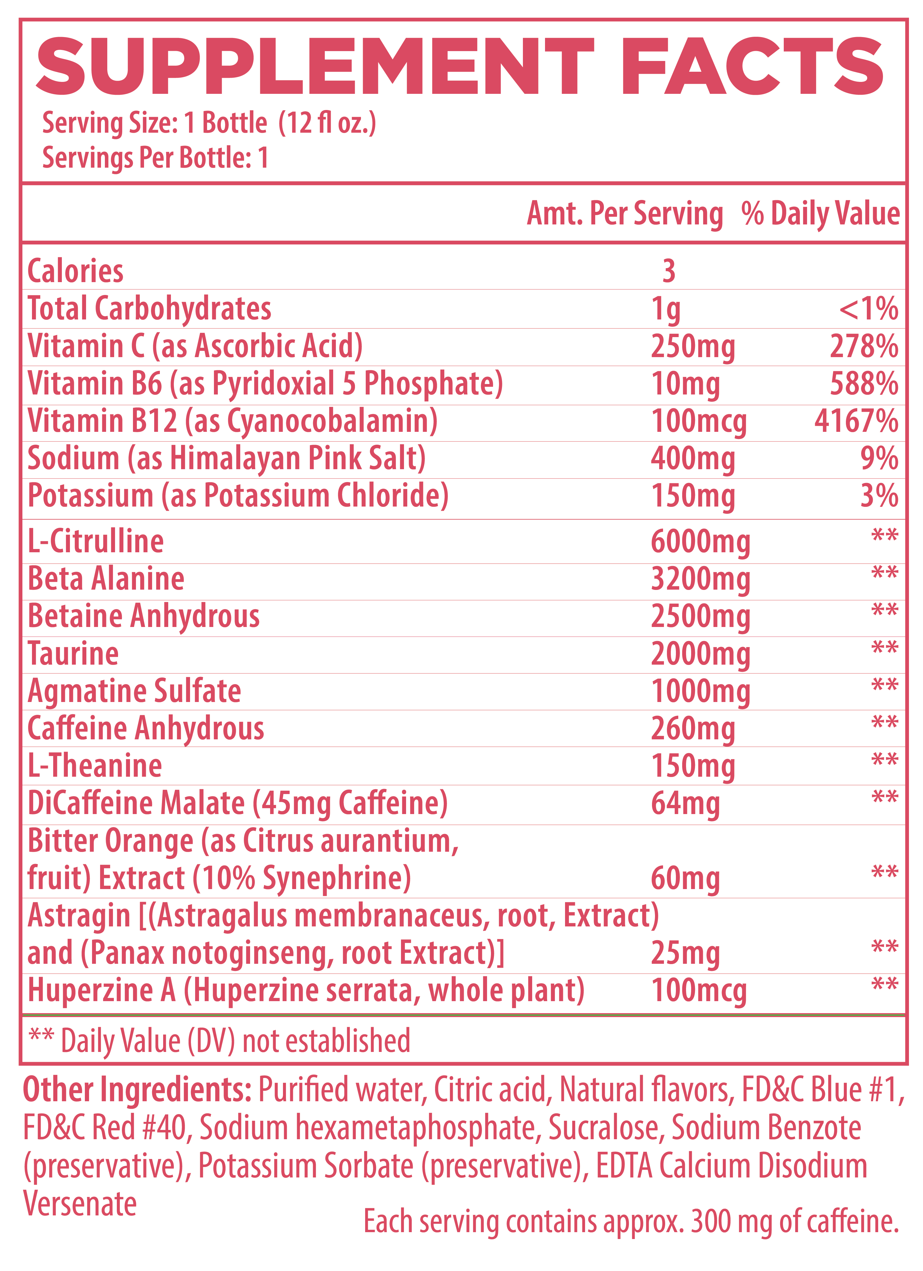 Raw Nutrition CBUM Thavage RTD Ingredients