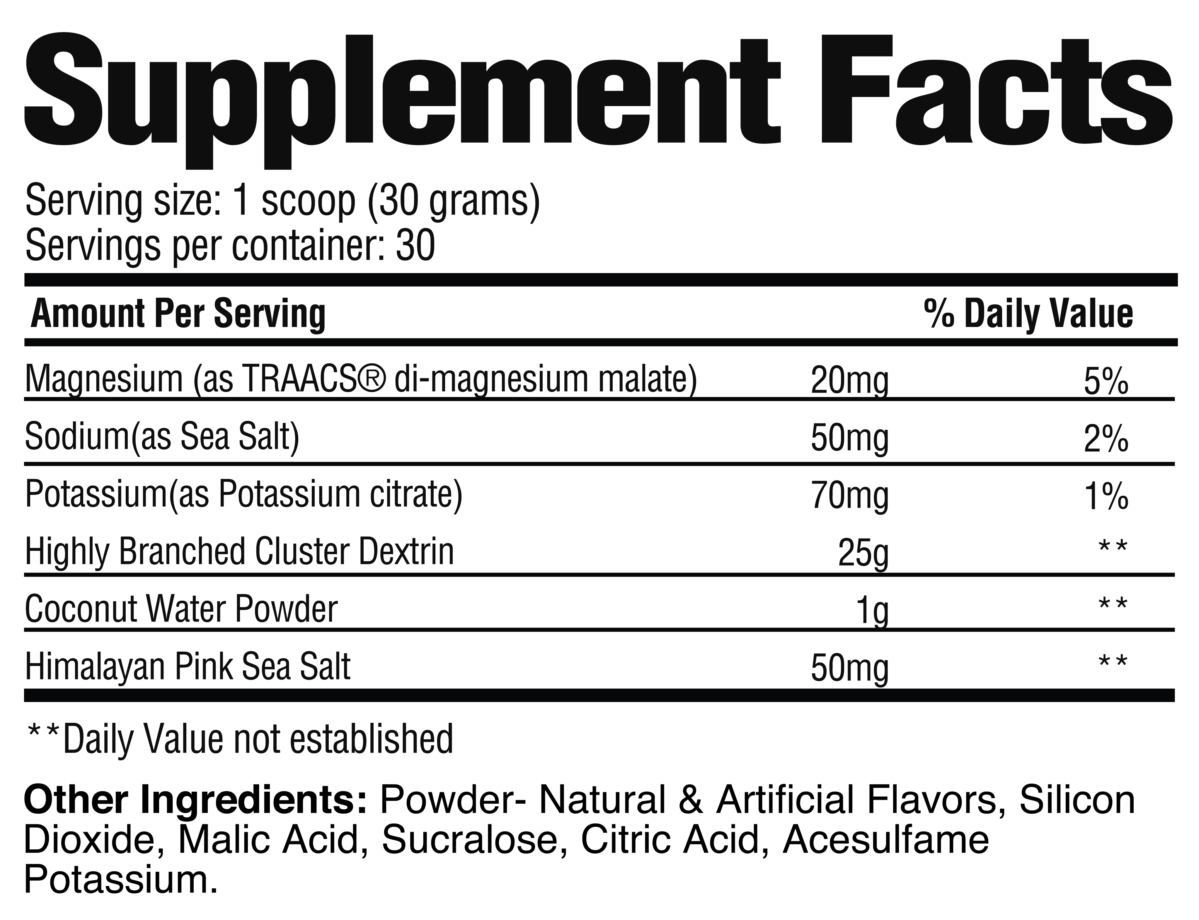 Raw Nutrition Intra Ingredients
