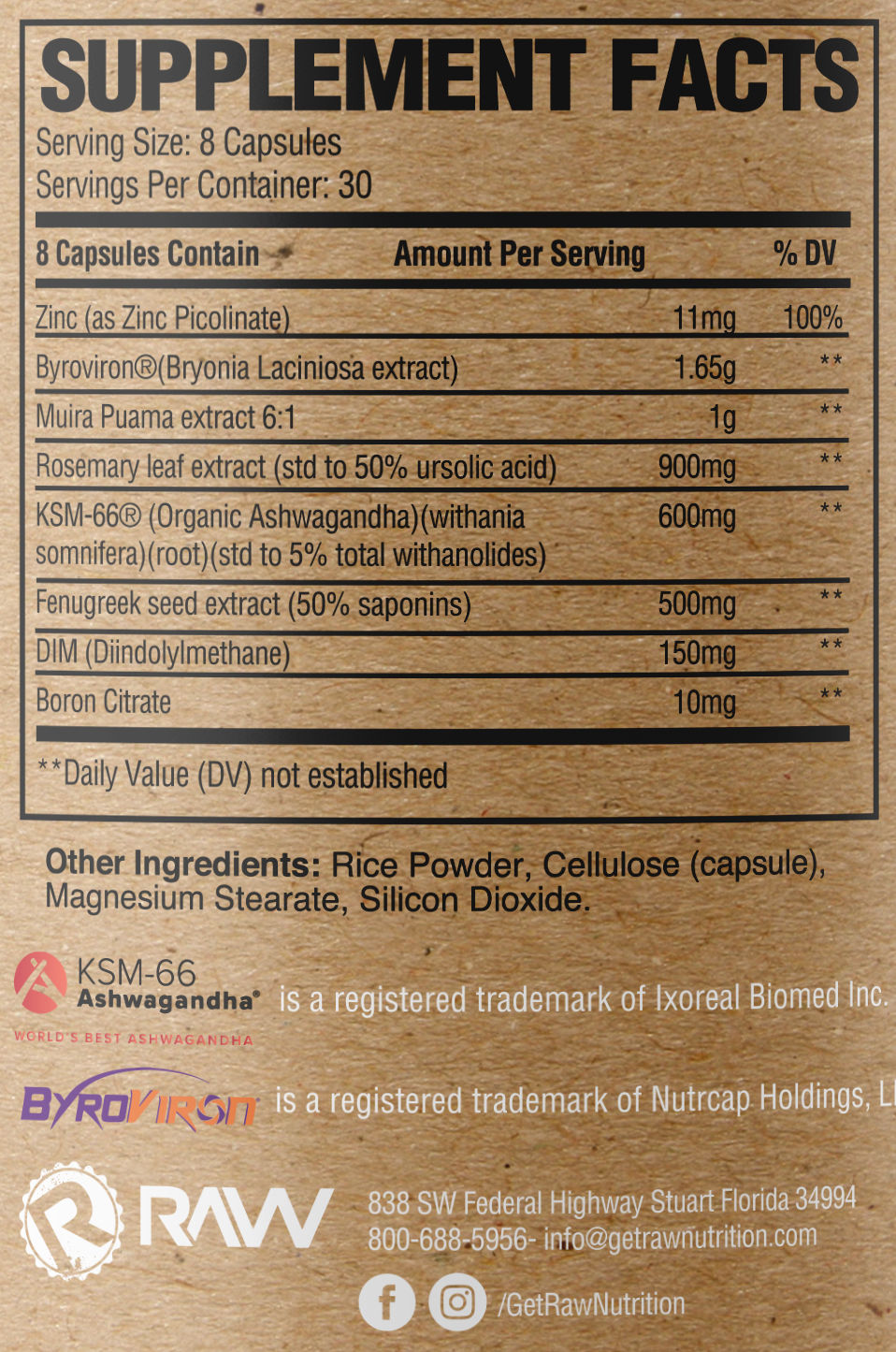 Raw Nutrition Test Ingredients