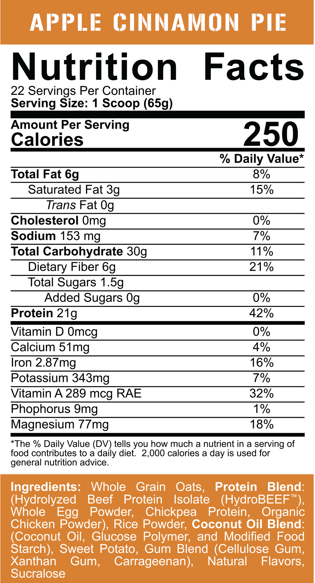 Real Carbs + Protein Nutrition Facts