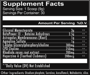 RedCon1 Big Noise Ingredients