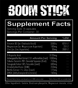 RedCon1 Boom Stick Ingredients