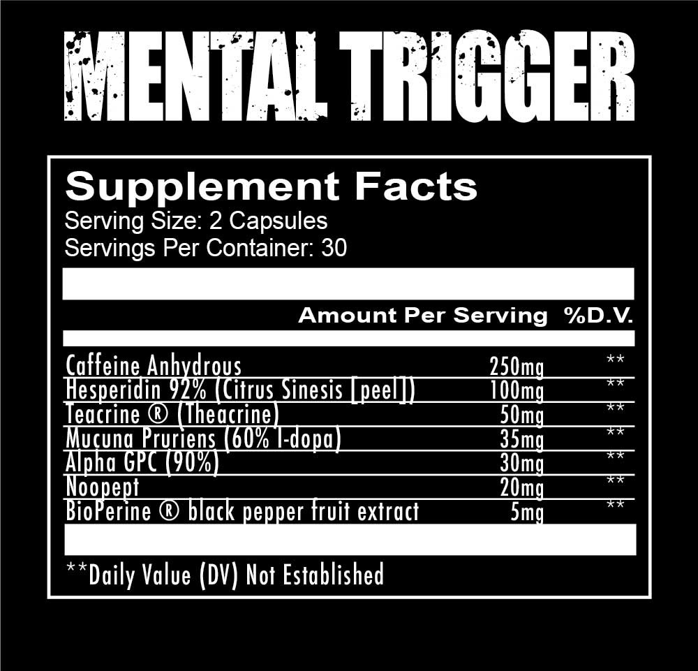 RedCon1 Mental Trigger Ingredients
