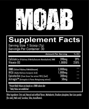 Redcon1 MOAB Ingredients