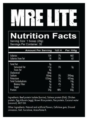 RedCon1 MRE Lite Ingredients