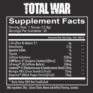 RedCon1 Total War Ingredients