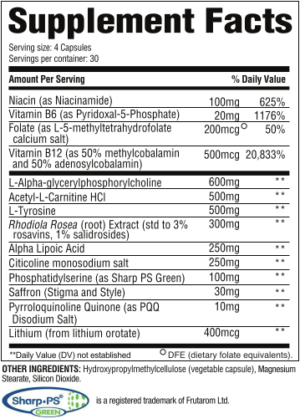 Revive MD Brain+ Ingredients