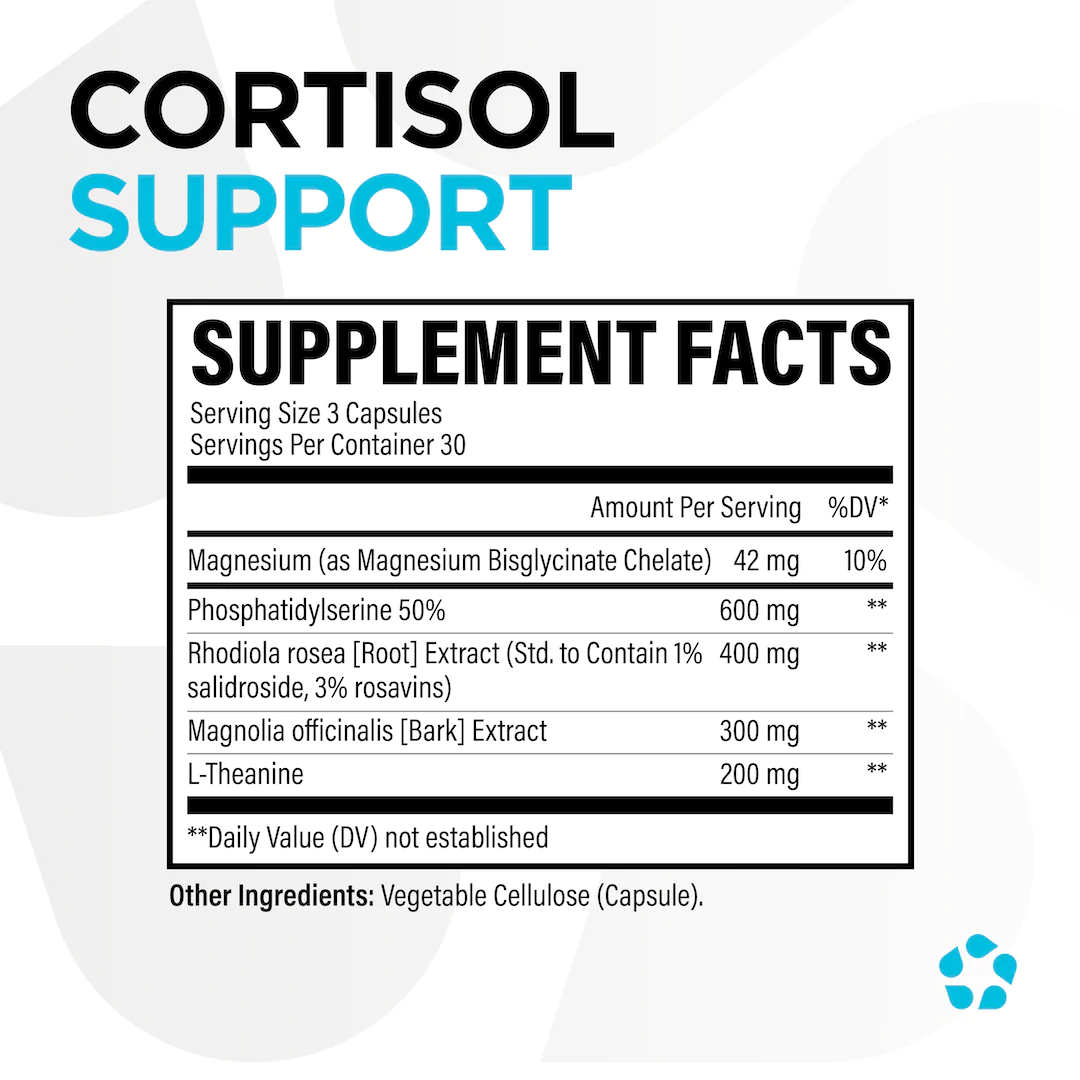 Revive MD Cortisol Support Ingredients