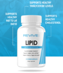 Revive MD Lipid Graphic