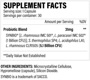 Revive MD Probiotic Ingredients