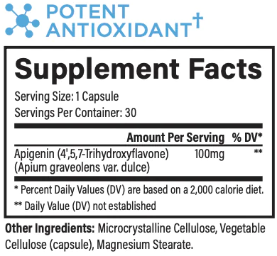 Revive MD Vita Pack Antioxidant Ingredients