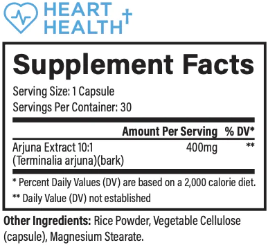 Revive MD Vita Pack Heart Health Ingredients
