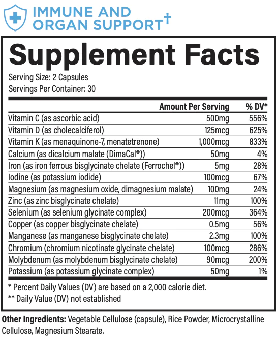 Revive MD Essential Vitamins Pack Immune and Organ Support Ingredients