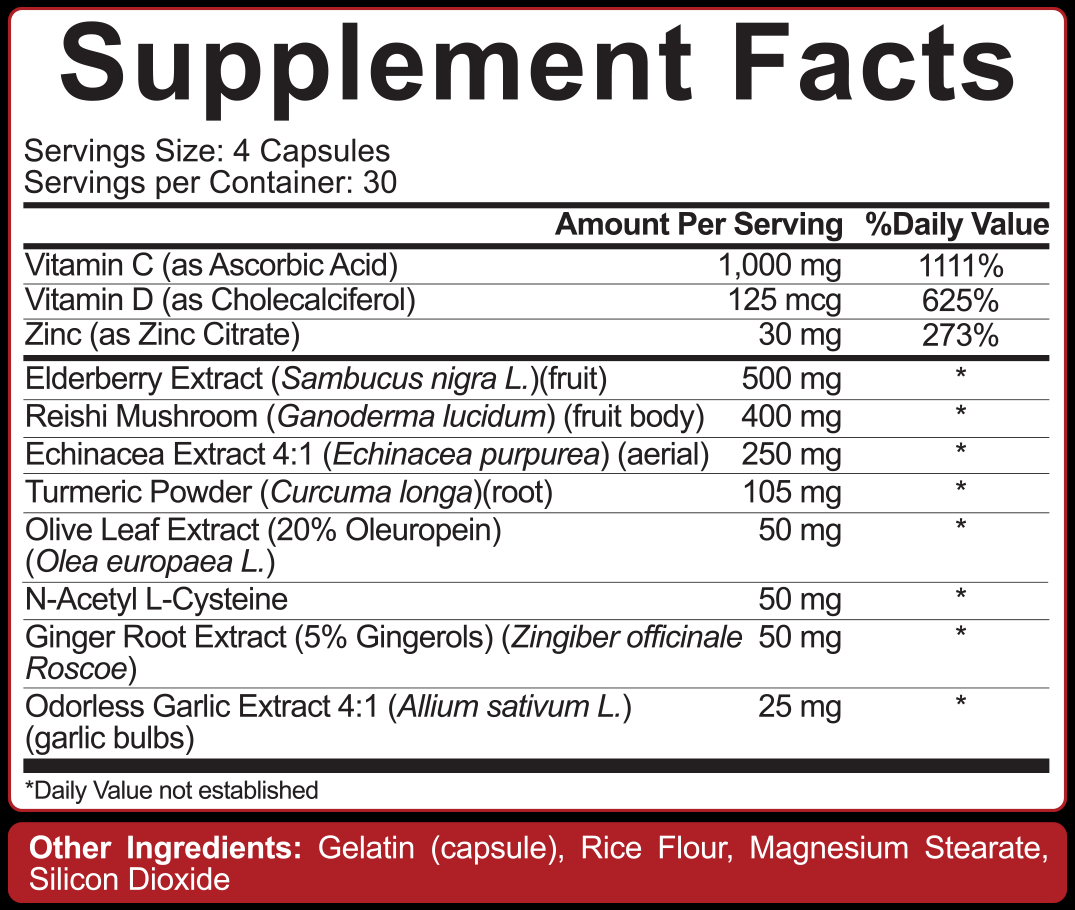 Rich Piana 5% Nutrition Immune Defender Ingredients