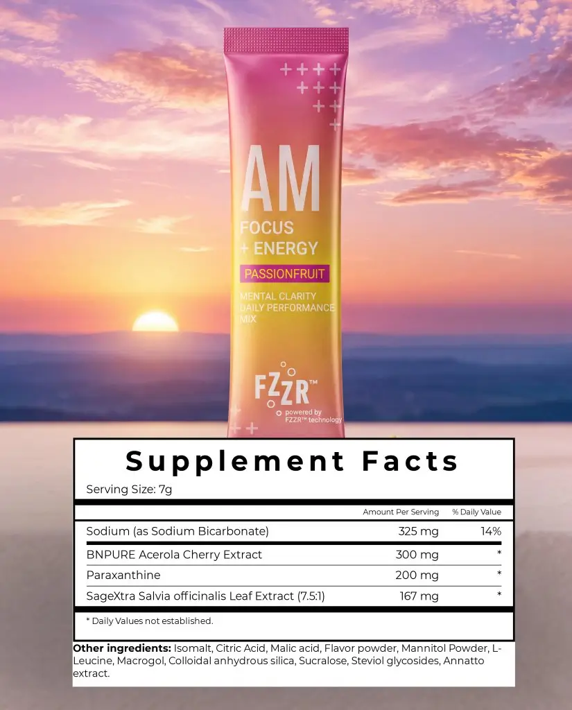 RISE (AM) Ingredients