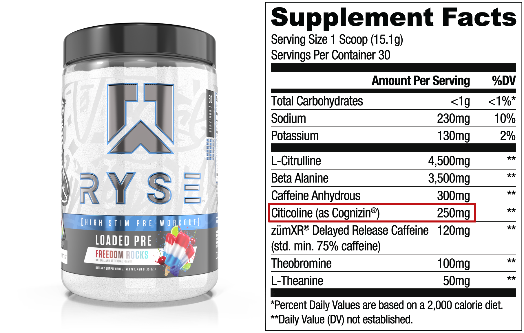 RYSE Supps Loaded Pre-Workout with Cognizin