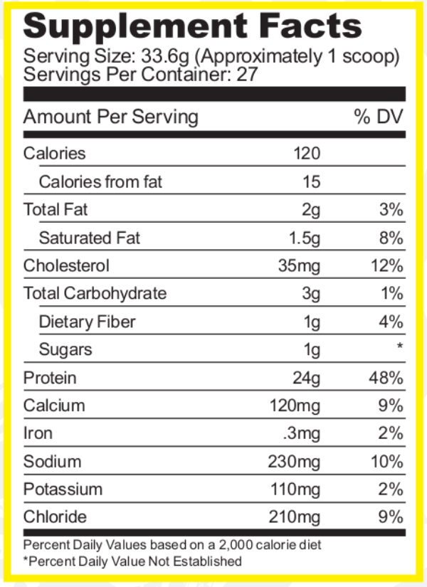 RYSE Supps Loaded Protein A High Quality Protein Powder Packed With