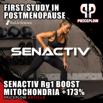 Senactiv's Rg1 Boosts Muscle Mitochondria by 173% in Postmenopausal Women: New 2026 Study