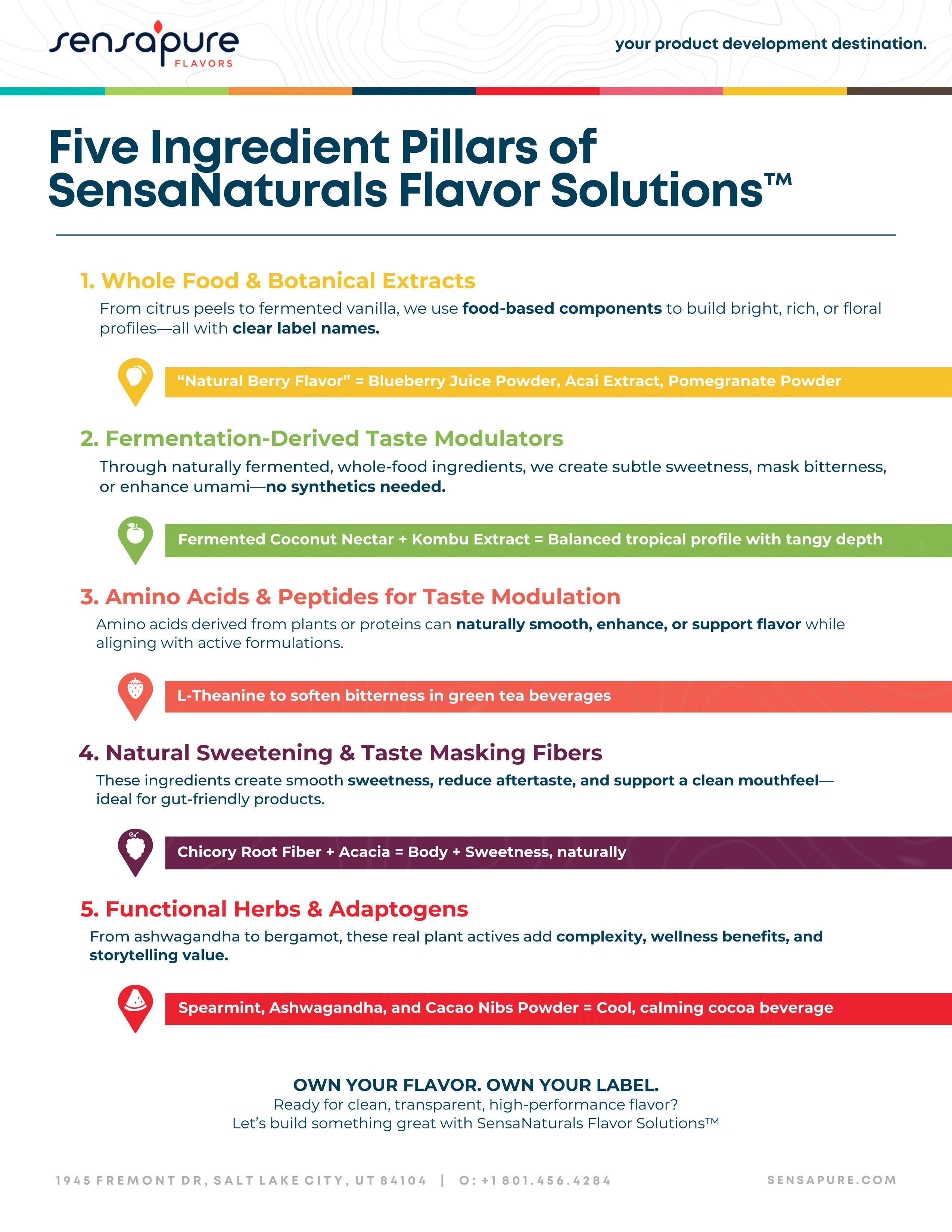 The Five Ingredient Pillars of SensaNaturals
