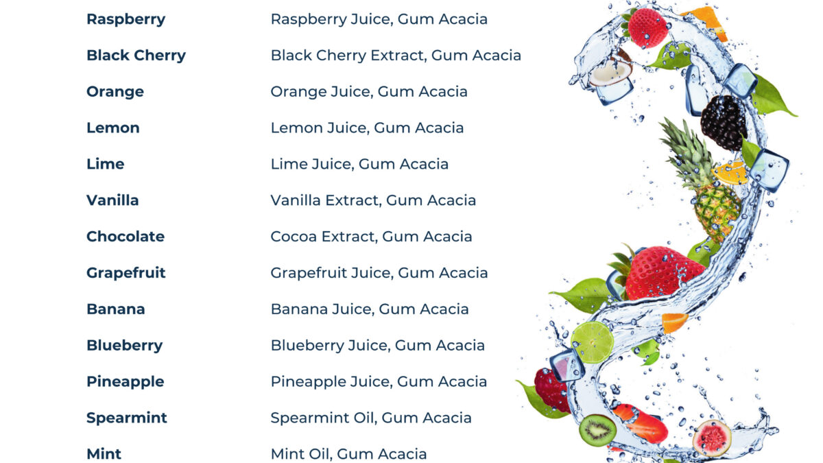Sensapure Flavors Launches SensaNaturals Flavor Solutions: Custom Clean-Label Taste Without the "Natural Flavors" Declaration Sensapure Flavors Launches SensaNaturals Flavor Solutions: Custom Clean-Label Taste Without the "Natural Flavors" Declaration
