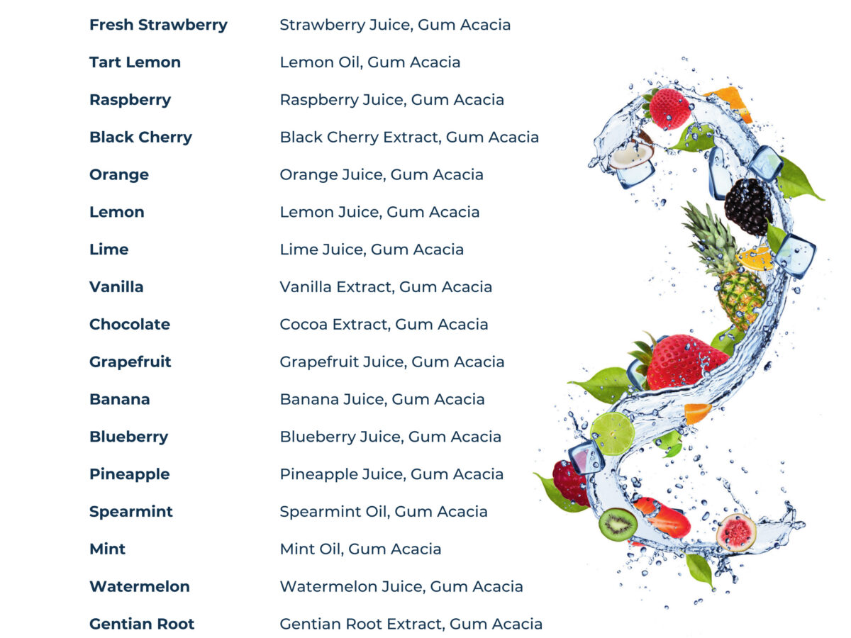 Sensapure Flavors Launches SensaNaturals Flavor Solutions: Custom  Clean-Label Taste Without the 