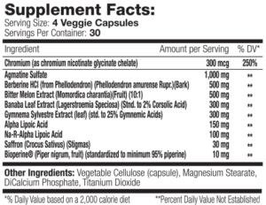 SNS GlycoPhase Ingredients