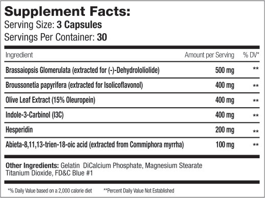 SNS Inhibit-E Ingredients