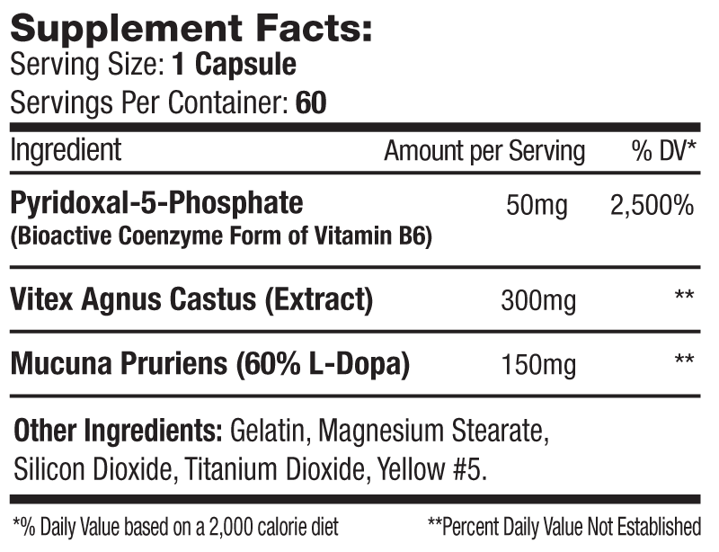 SNS Inhibit P Ingredients