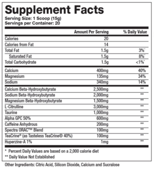 Sparta Nutrition Keto Pre Extreme Ingredients