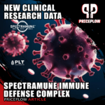 Spectramune: Clinical Research Shows 23% Fewer Respiratory Infections and 30% Less Severe Symptoms