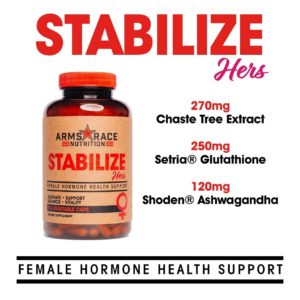Stabilize Hers Key Ingredients