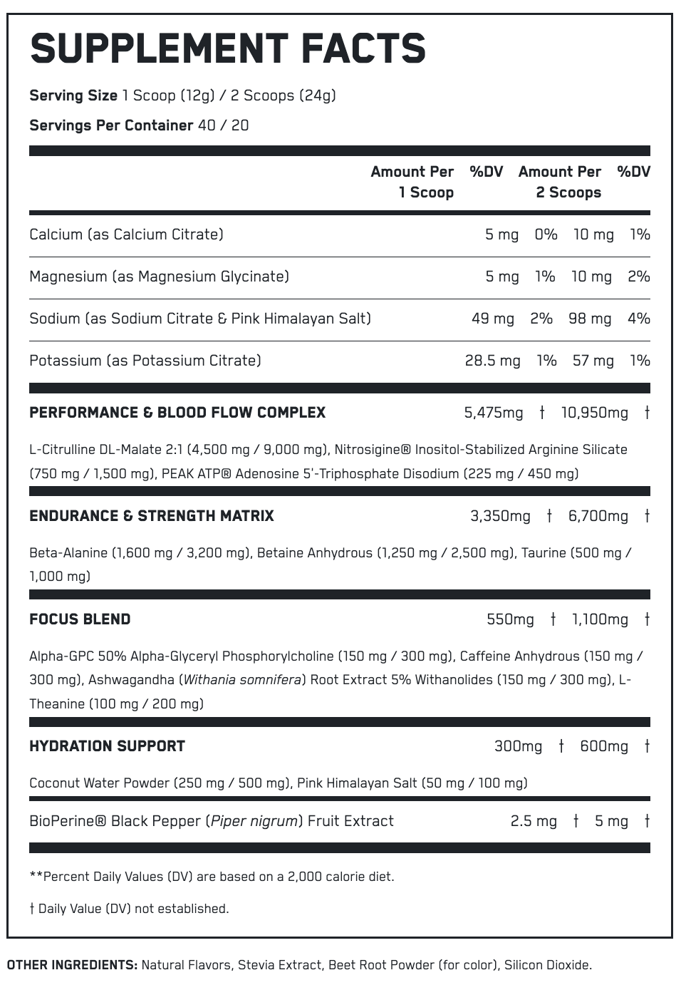 SteelFit Steel Fuel Ingredients