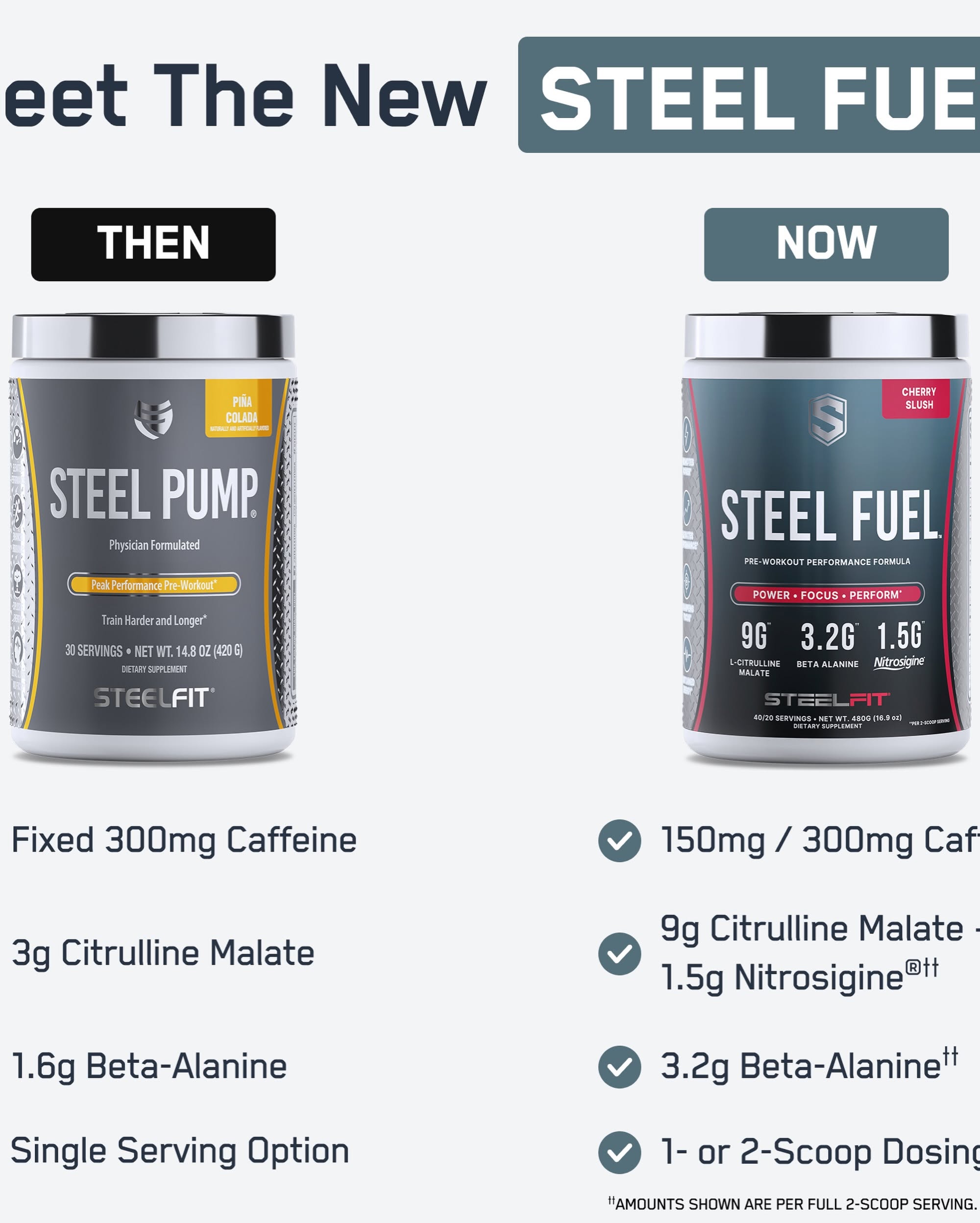 SteelFit Steel Fuel: Old vs New