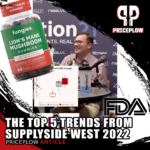 SupplySide West 2022 Trends