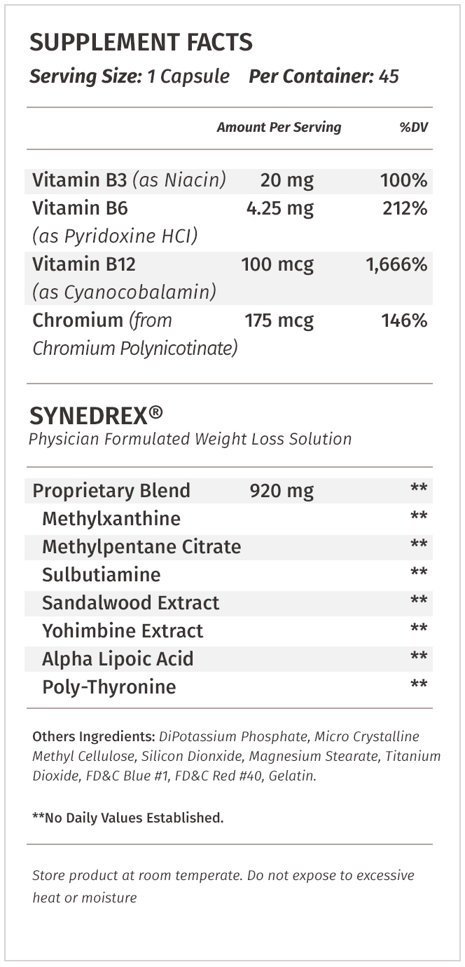 Synedrex Ingredients