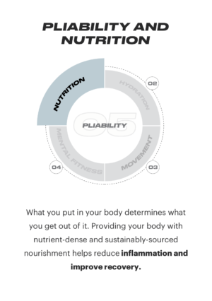 TB12 Pre-Workout Benefits