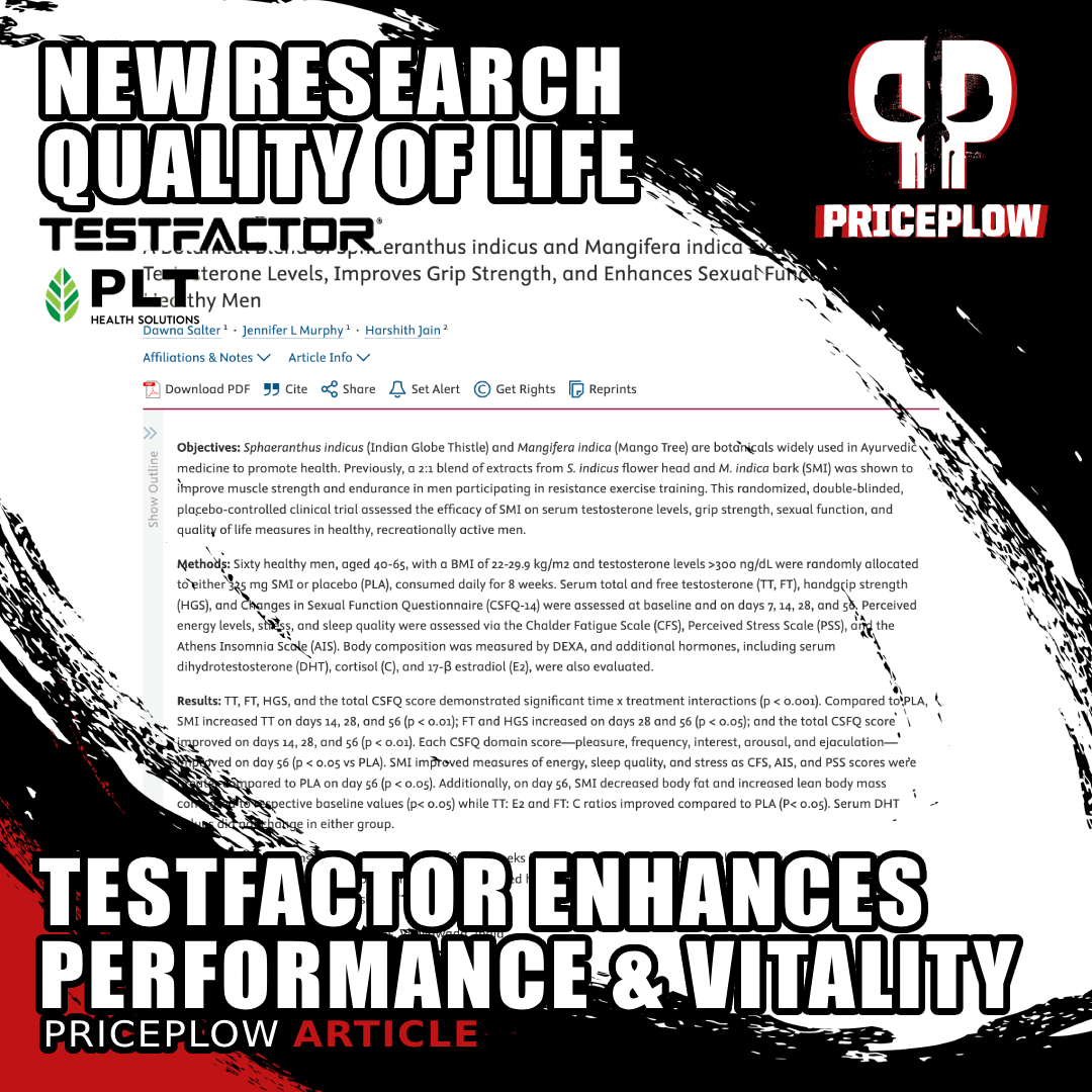 TestFACTOR Sexual Health Study: Benefits for Sexual Function, Testosterone, and Quality of Life in Men