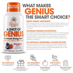 The Genius Brand Shots