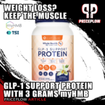 The Vitamin Shoppe's GLP-1 Support Protein with myHMB: Dual Defense for Women's Muscle and Bone Health