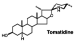 Tomatidine Structure