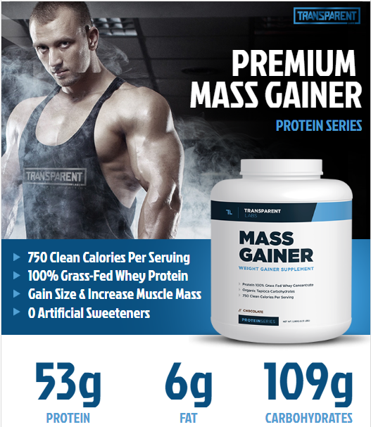 Transparent Labs Mass Gainer Ingredients Poster