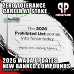 2026 WADA Prohibited List Now in Effect: Why Olympic Athletes Need More Than "Checked Box" Certification