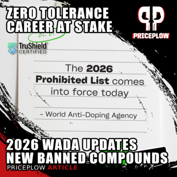 2026 WADA Prohibited List Now in Effect: Why Olympic Athletes Need More Than "Checked Box" Certification