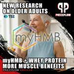 HMB With High-Dose Protein: New Study Shows Added Muscle Benefits in Older Adults