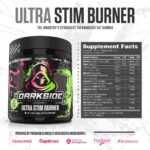 Ultra Stim Burner