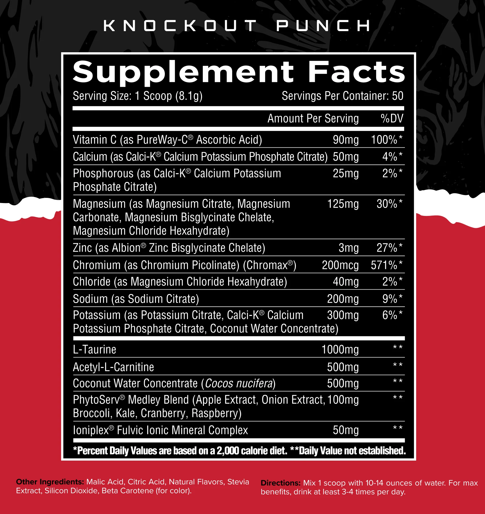 Unmatched Supps ElectraShred Ingredients