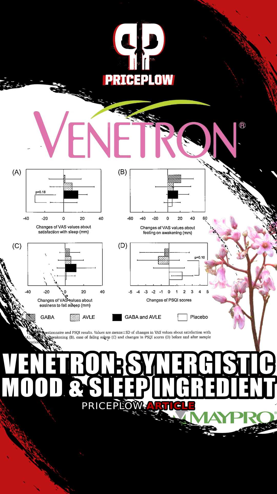 Venetron