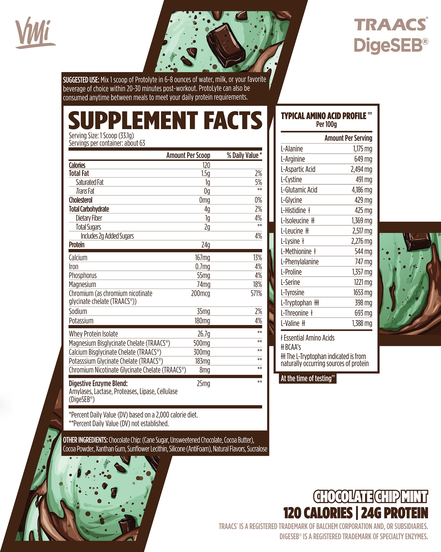 VMI Sports Protolyte Ingredients