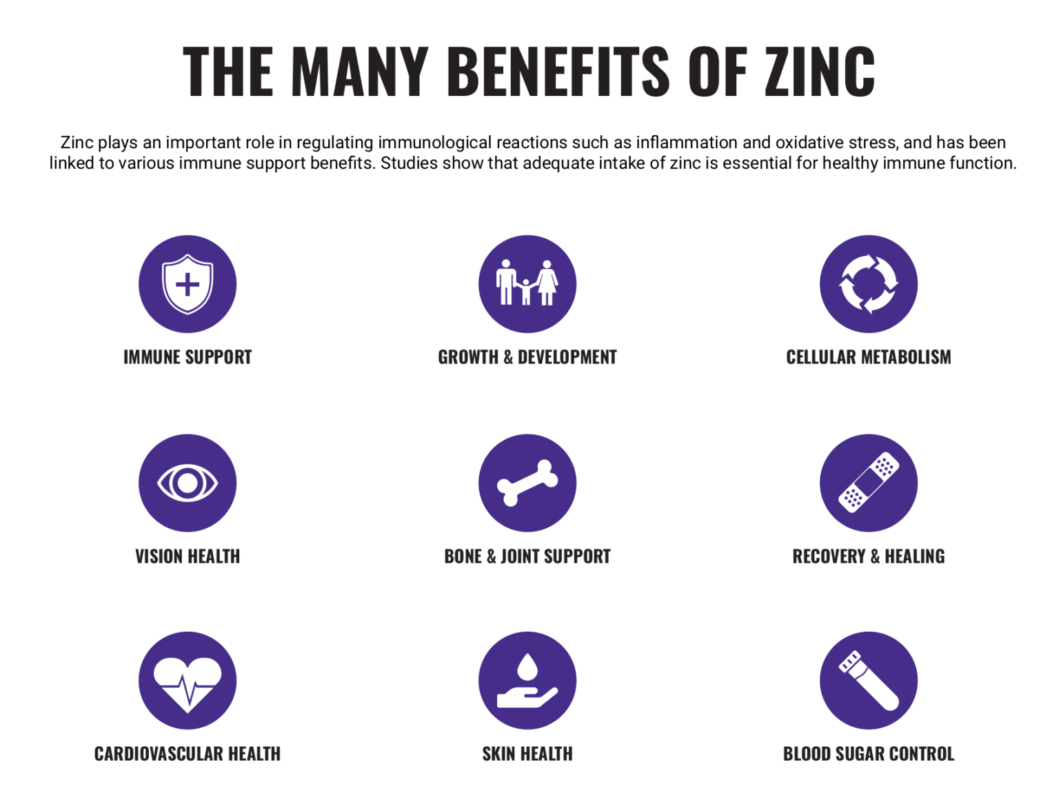 Zinc Picolinate A Highly Bioavailable Form of Zinc