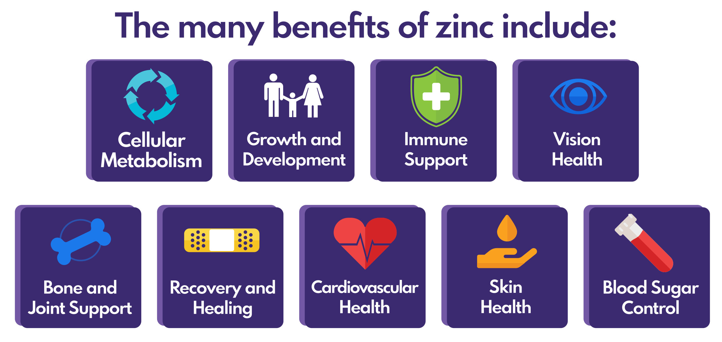 Zinc Picolinate Benefits